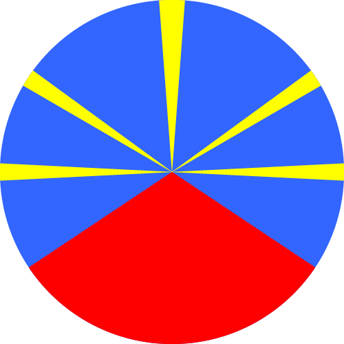 Réunion
