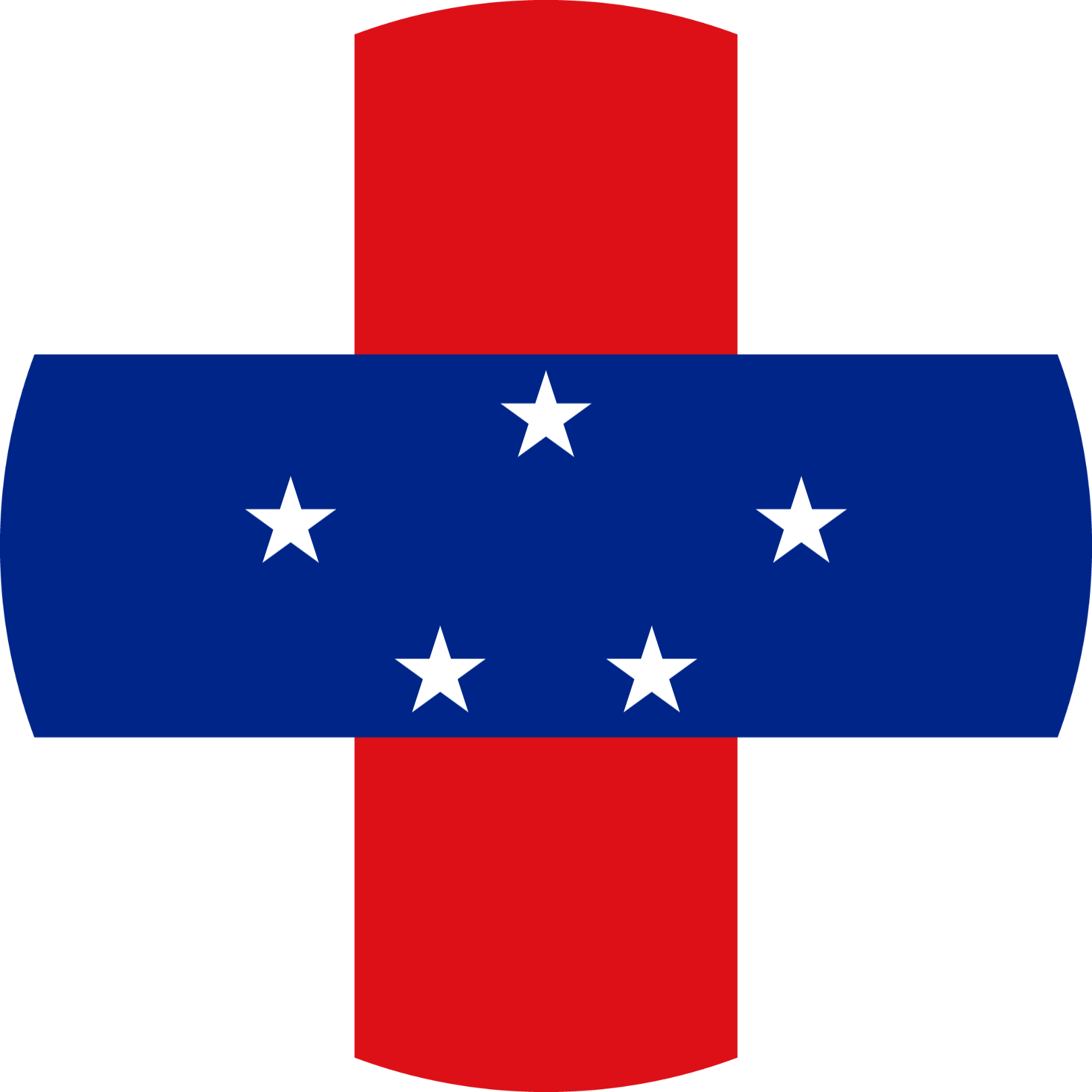 The Dutch Antilles